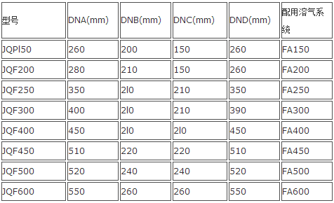 1665546123111753.png f.png